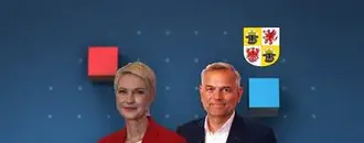 So Werden Schwesig, Holm und die Parteien Bewertet