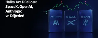 Teknoloji Devlerinin Halka Arz Düellosu: SpaceX, OpenAl, Anthropic ve Diğerleri