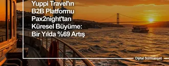 Yuppi Travel'ın B2B Platformu Pax2night'tan Küresel Büyüme: Bir Yılda %69 Artış