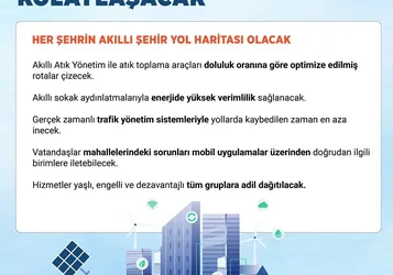 Trafikten Atık Yönetimine: Hayatı Kolaylaştıracak 50 Akıllı Şehir Uygulaması