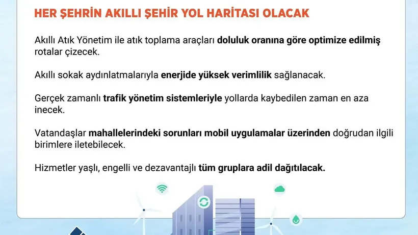 Trafikten Atık Yönetimine: Hayatı Kolaylaştıracak 50 Akıllı Şehir Uygulaması
