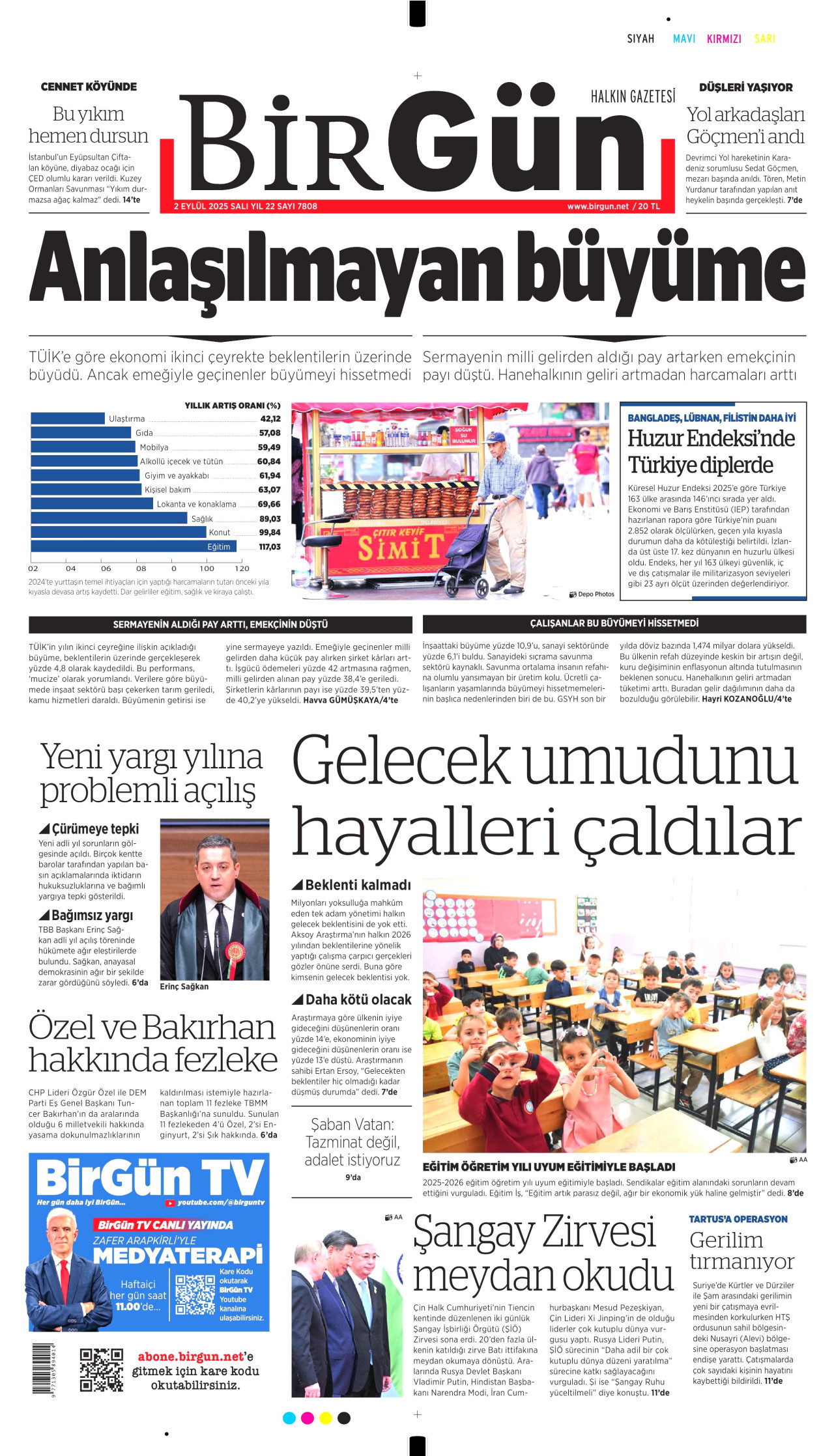 BİRGÜN gazetesinin 2 Eylül 2025 tarihli birinci sayfası