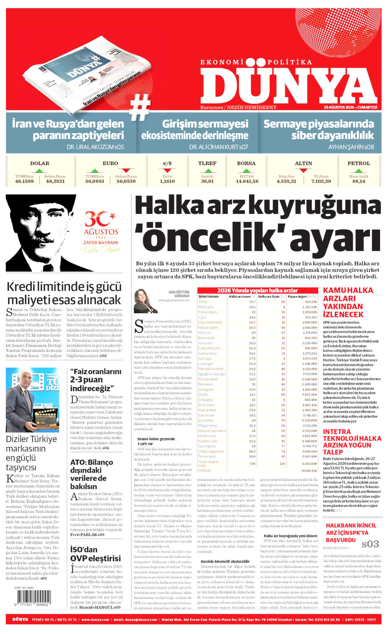 DÜNYA gazetesinin 29 Ağustos 2026 tarihli birinci sayfası