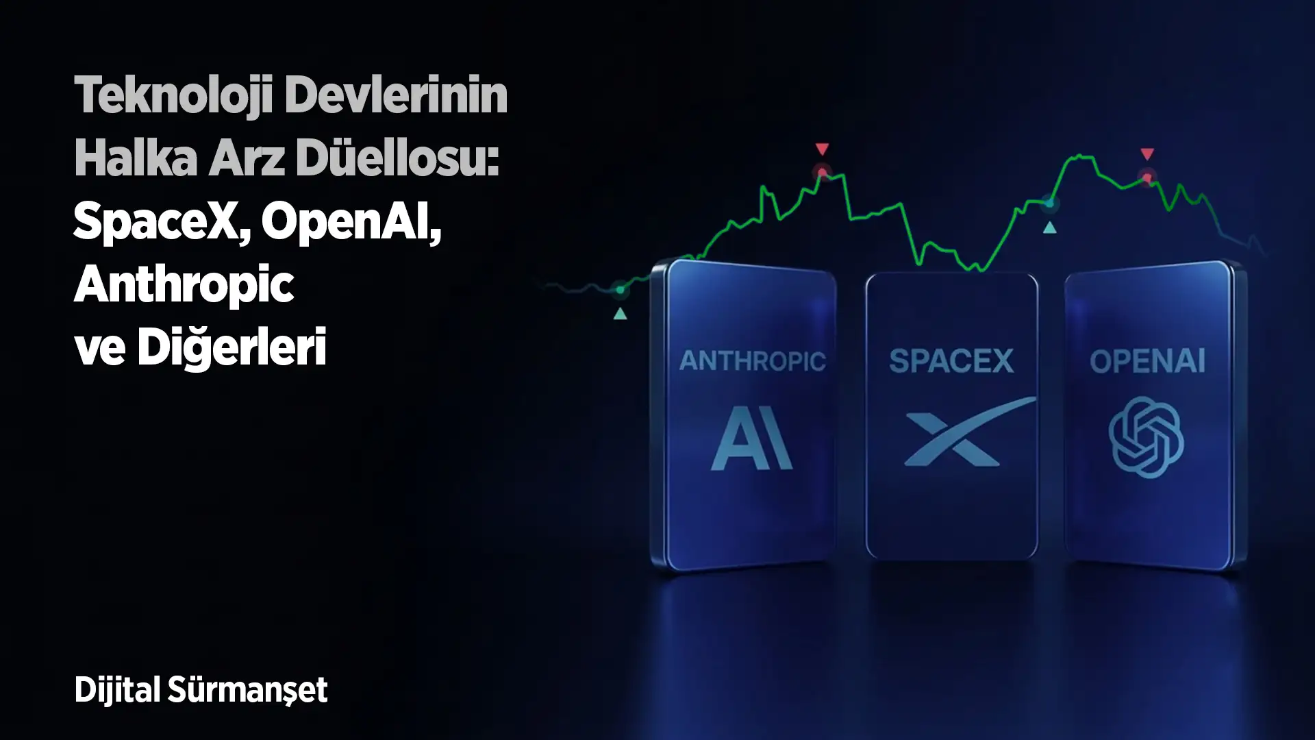Teknoloji Devlerinin Halka Arz Düellosu: SpaceX, OpenAl, Anthropic ve Diğerleri